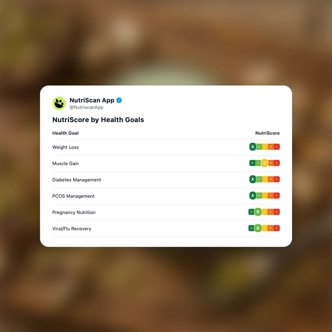 pistachio-milk social card 4