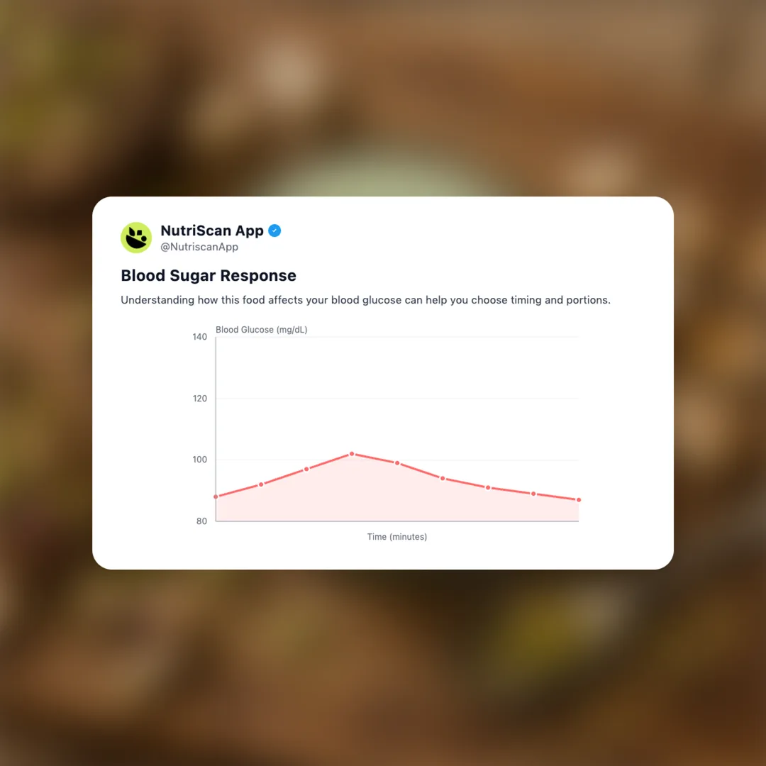 pistachio-milk social card 5