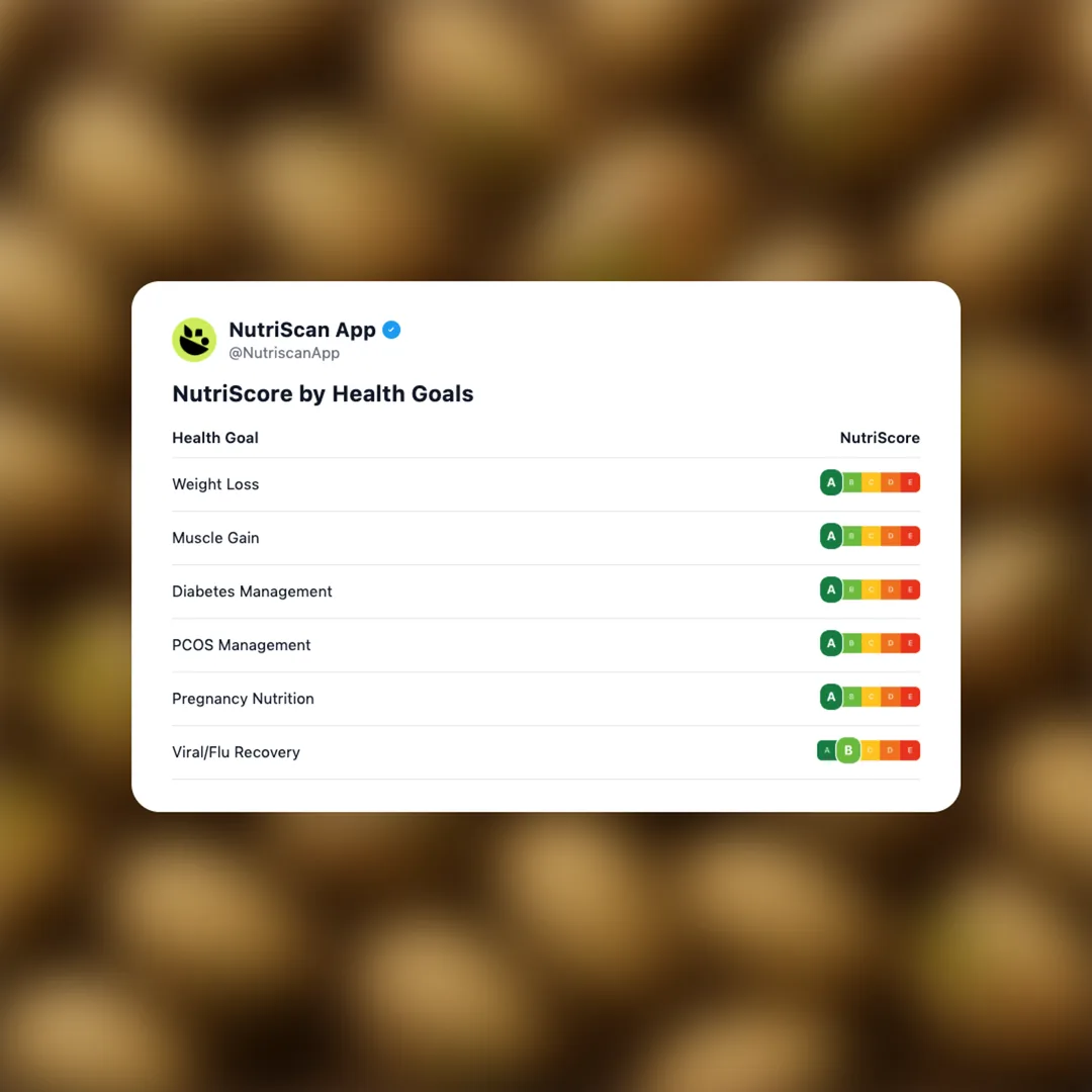 pistachios social card 4