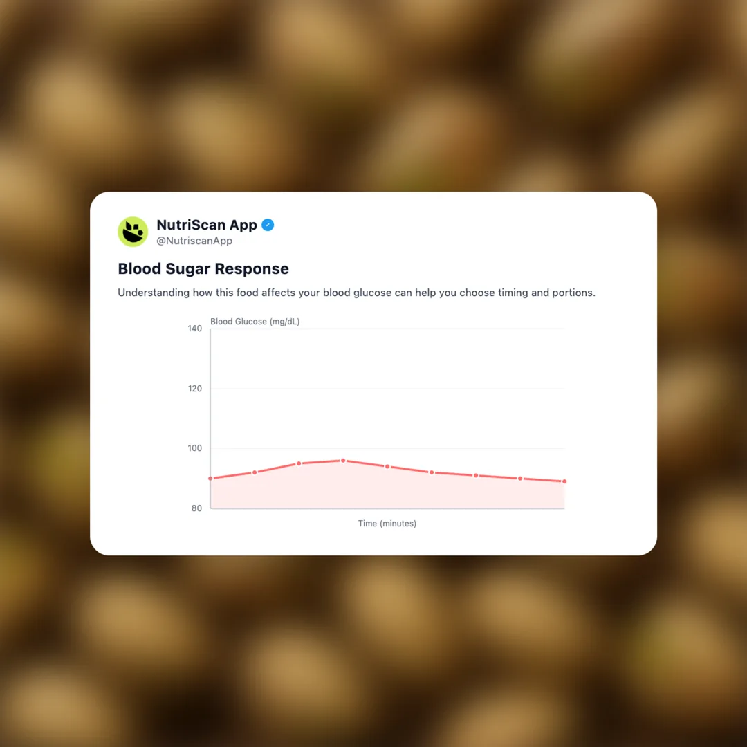 pistachios social card 5