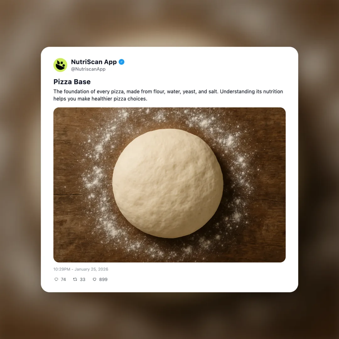 pizza-base social card 1