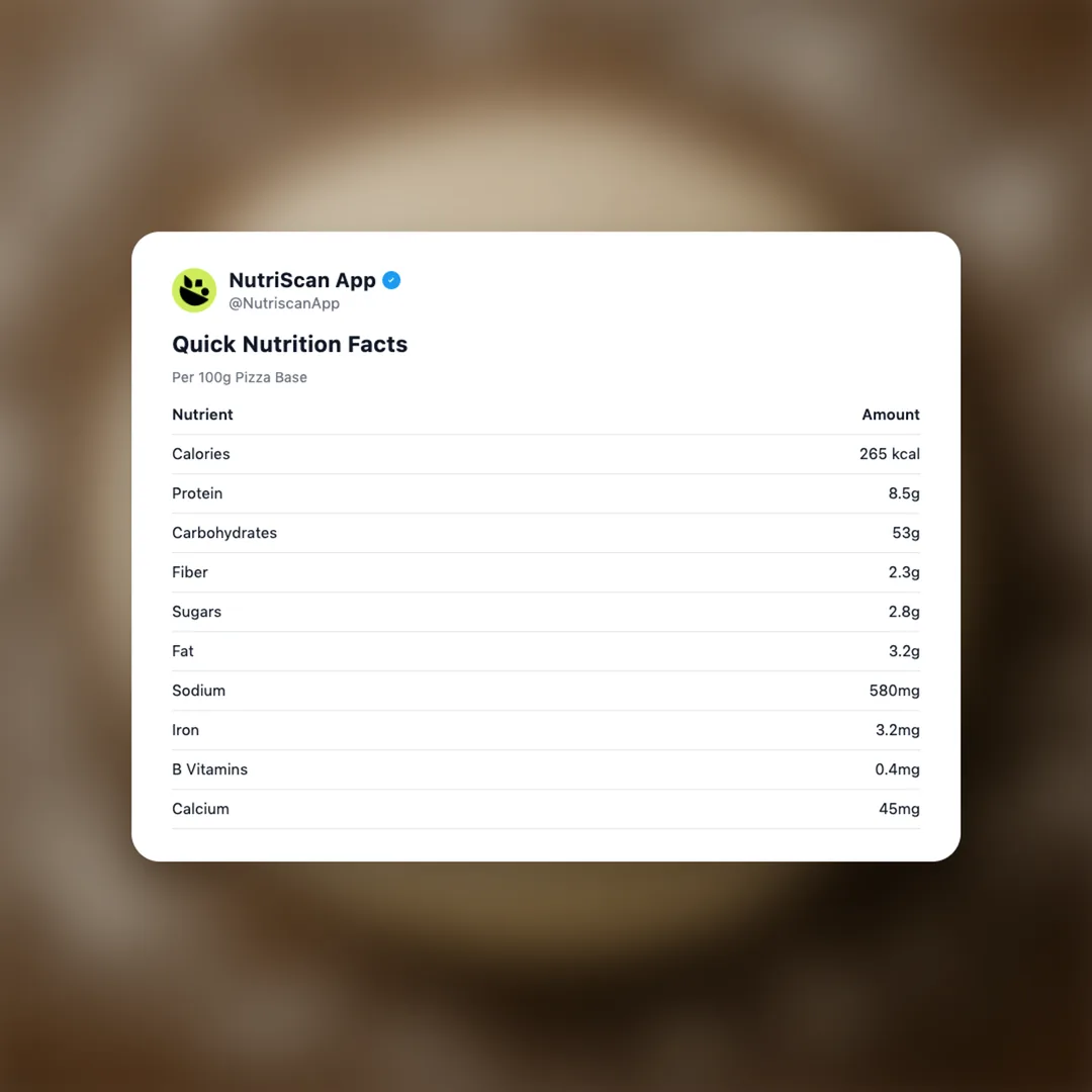 pizza-base social card 2