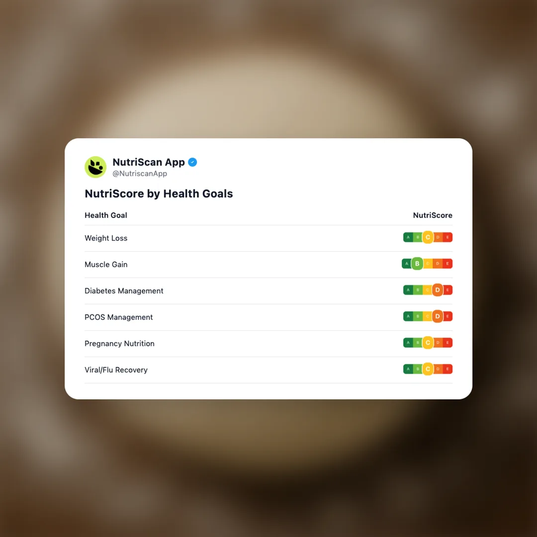 pizza-base social card 4
