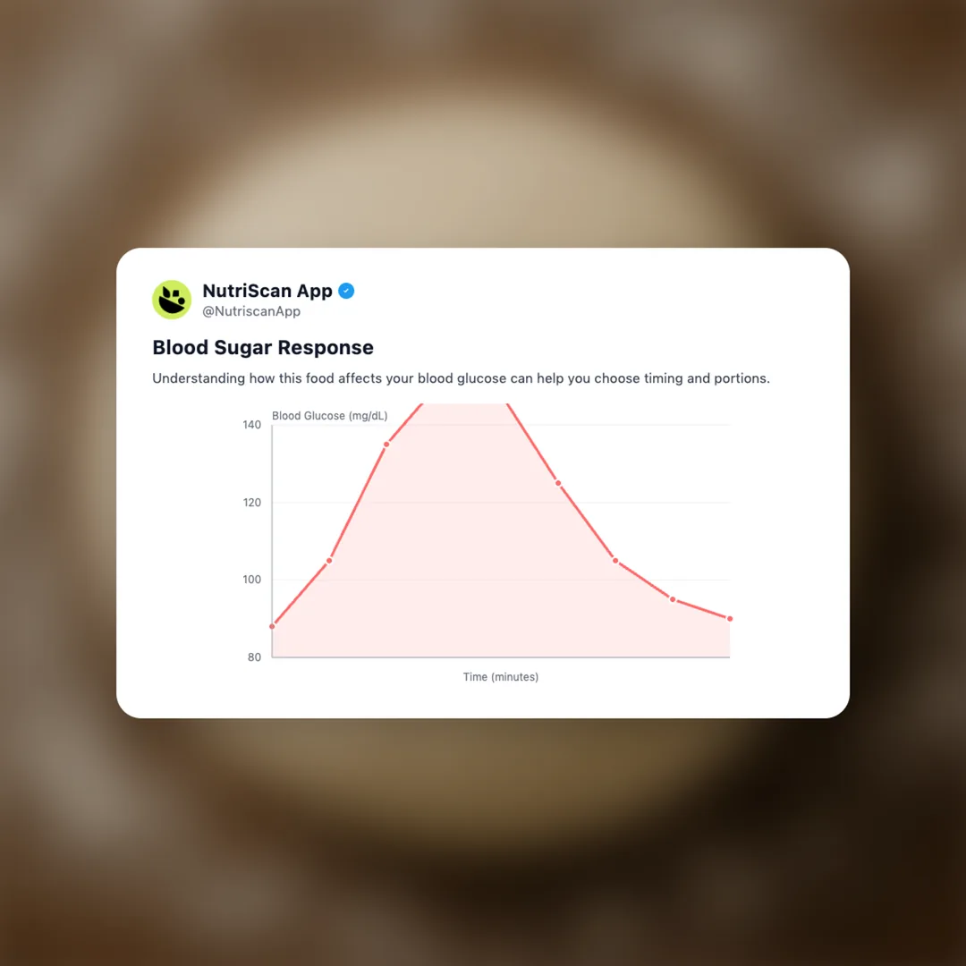 pizza-base social card 5