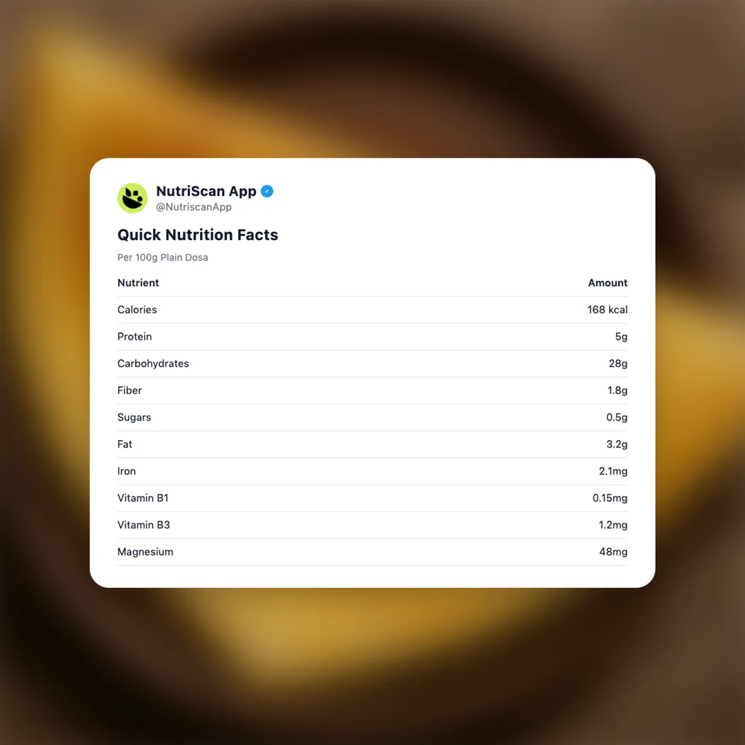 plain-dosa social card 2