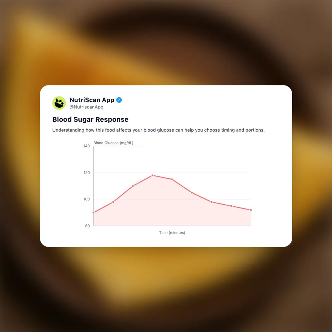 plain-dosa social card 5