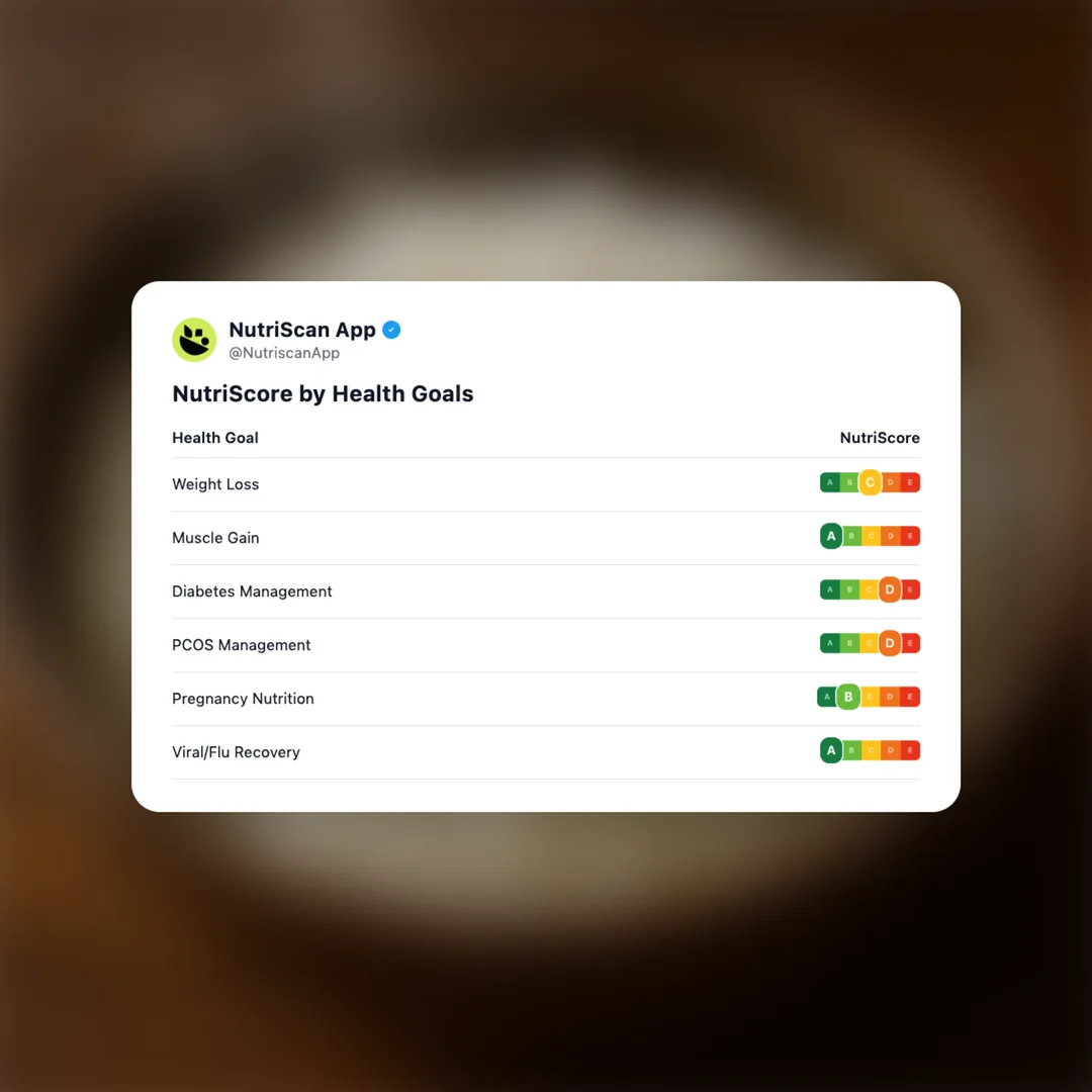 plain-rice social card 4