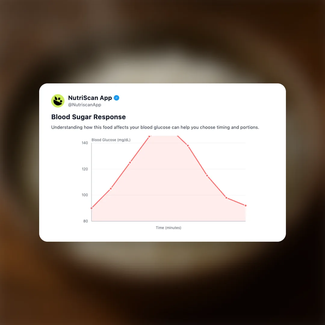 plain-rice social card 5