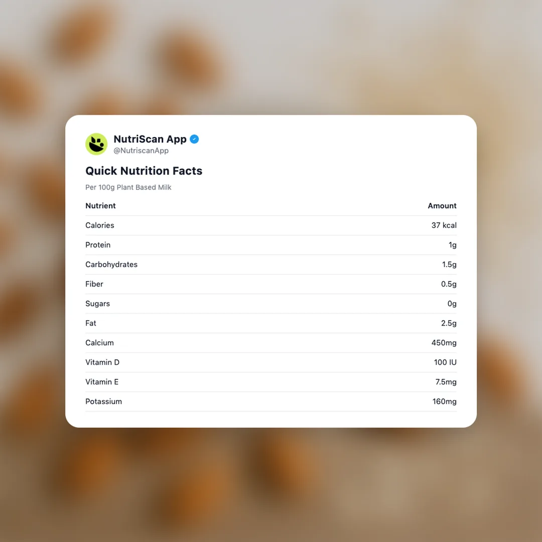 plant-based-milk social card 2