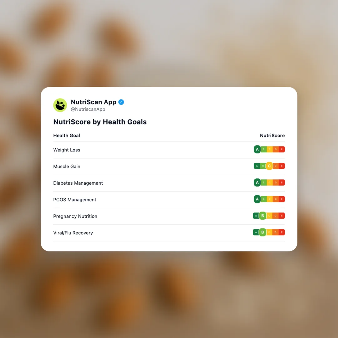 plant-based-milk social card 4