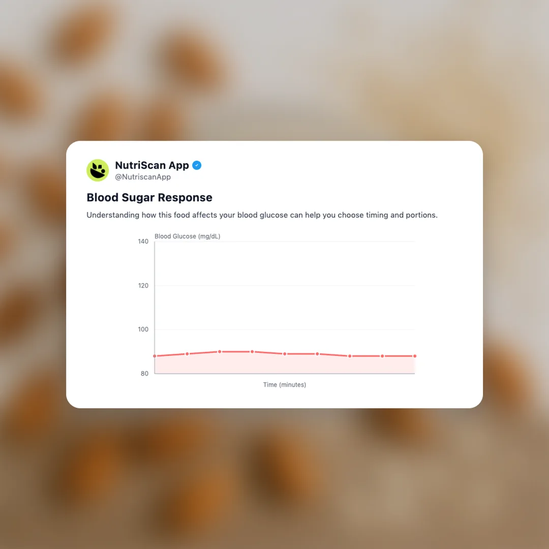 plant-based-milk social card 5