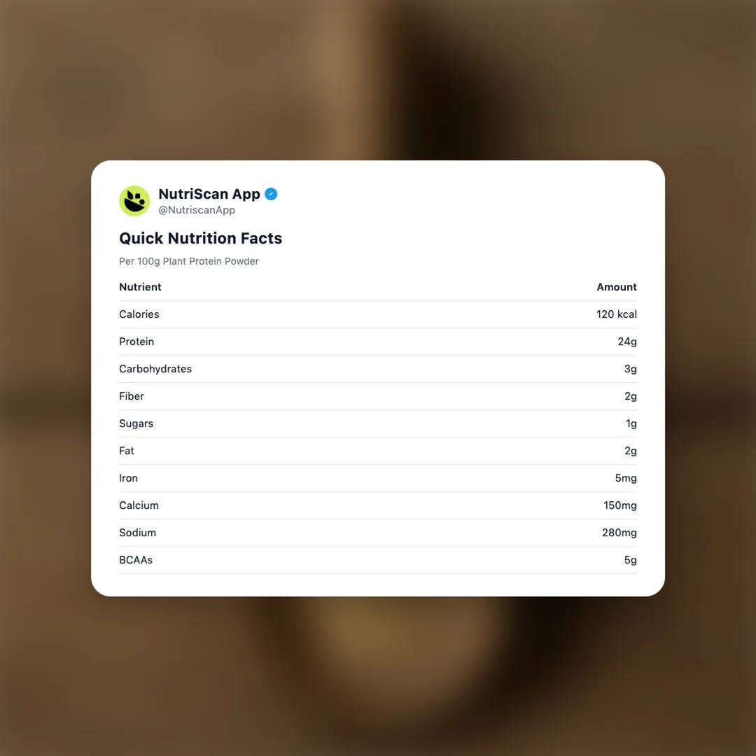 plant-protein-powder social card 2