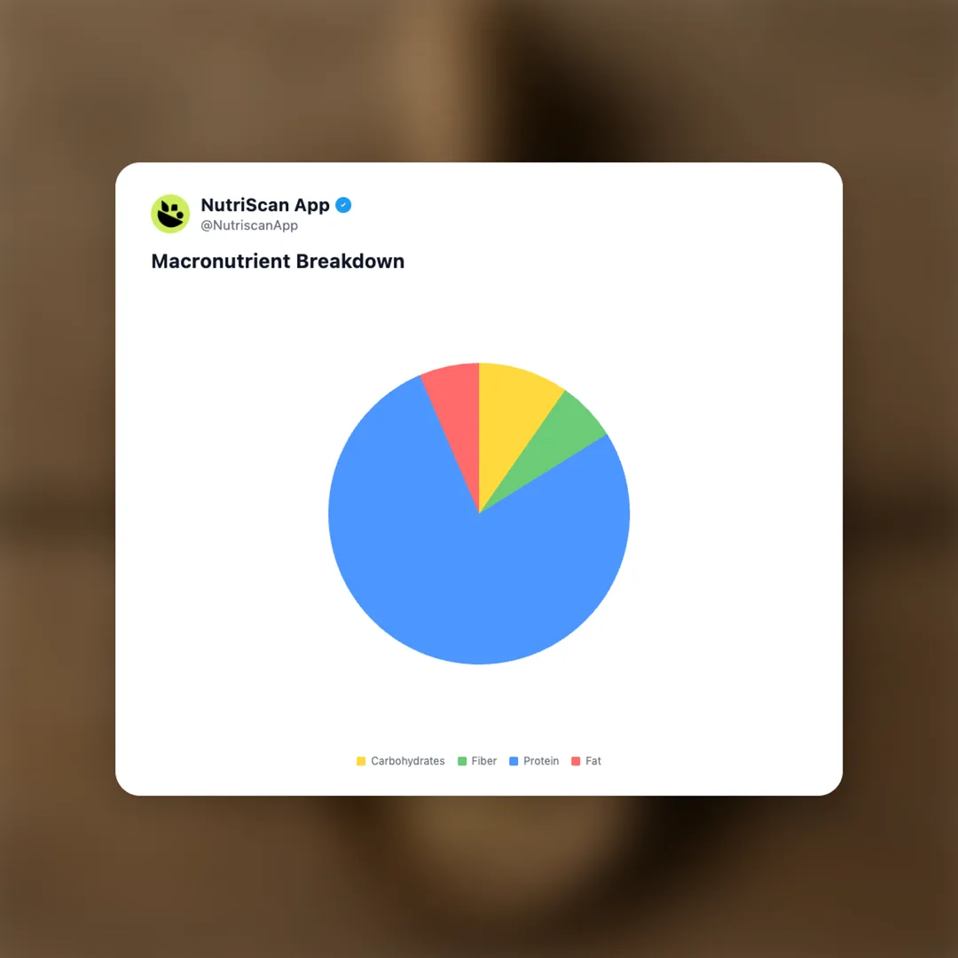 plant-protein-powder social card 3