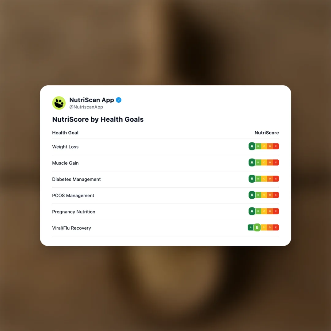 plant-protein-powder social card 4