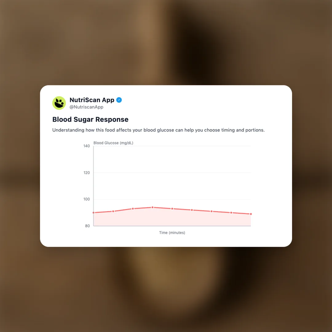 plant-protein-powder social card 5