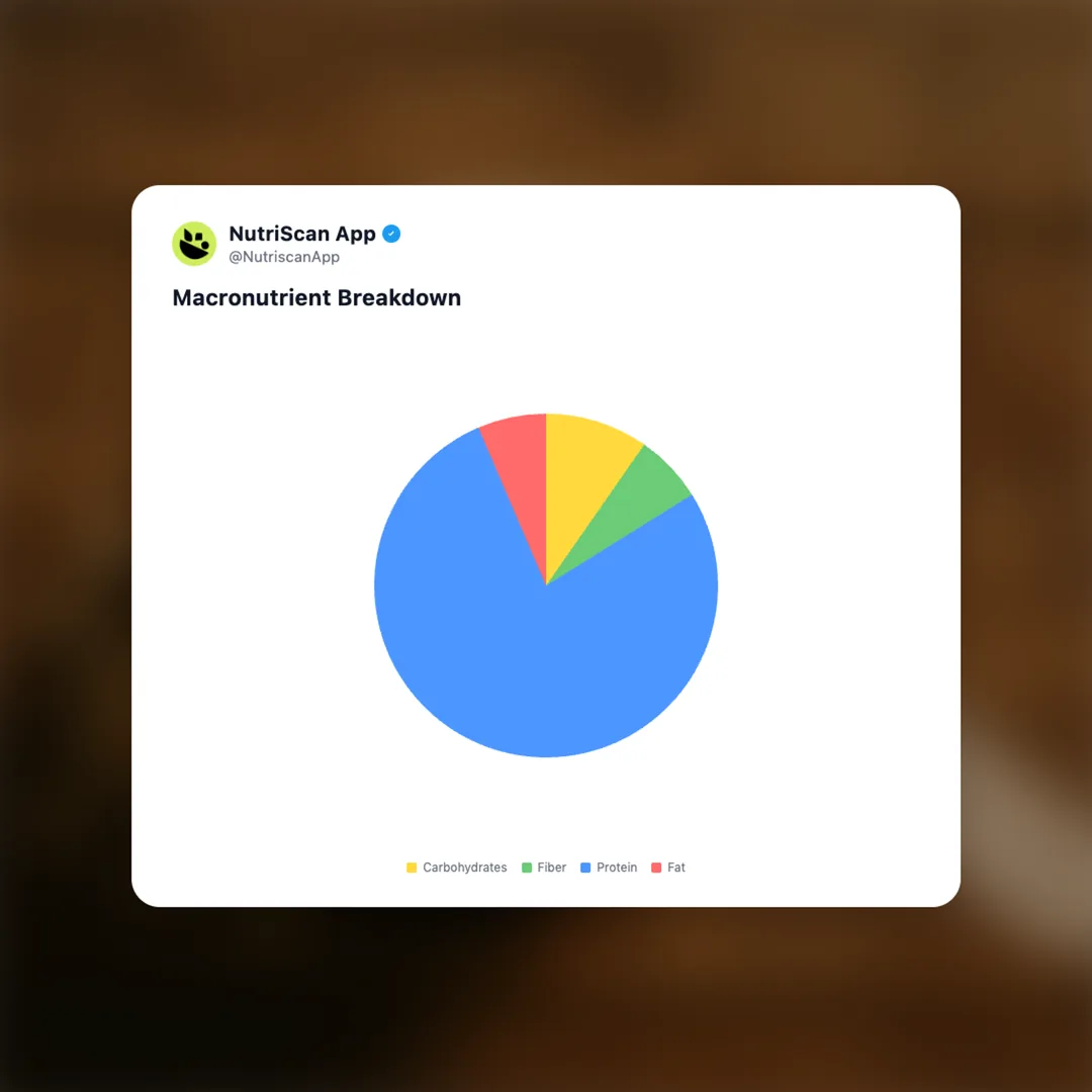 plant-protein-scoop social card 3