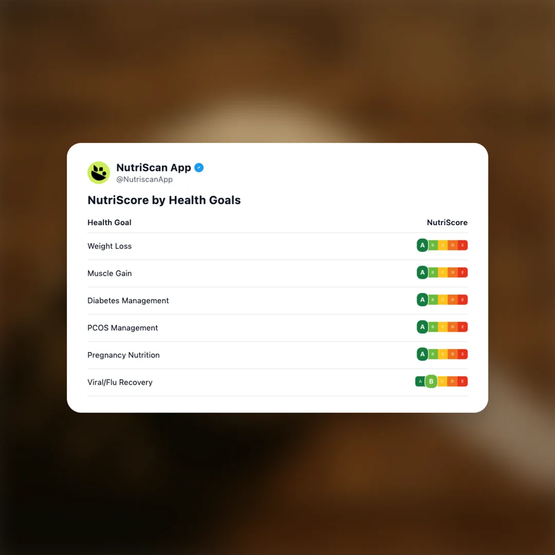 plant-protein-scoop social card 4