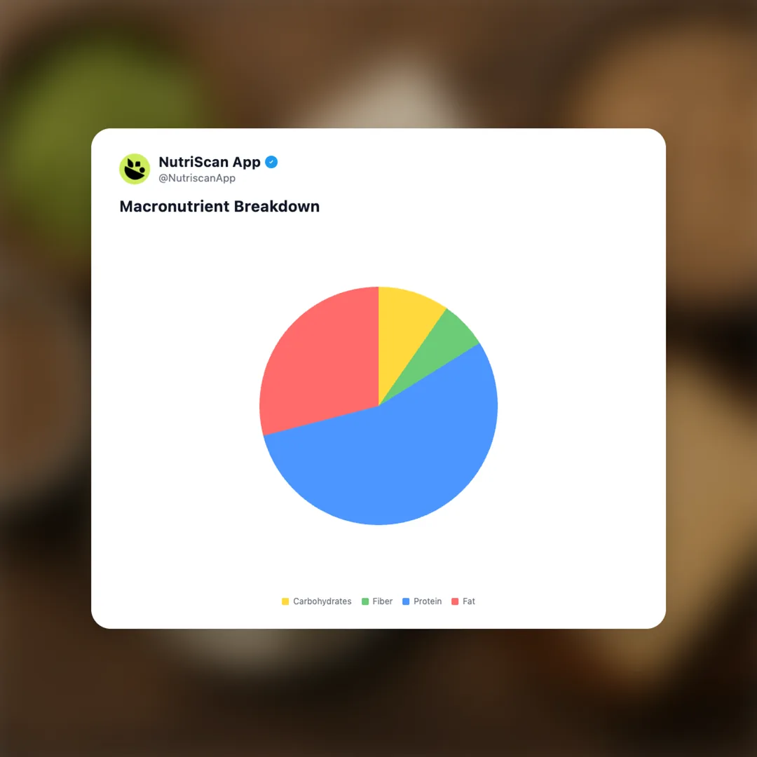 plant-protein social card 3