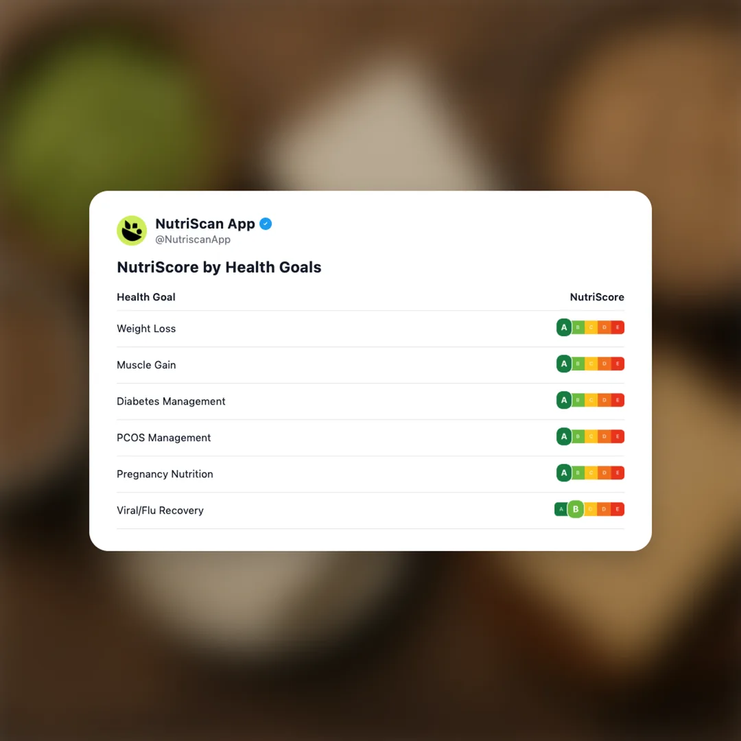 plant-protein social card 4