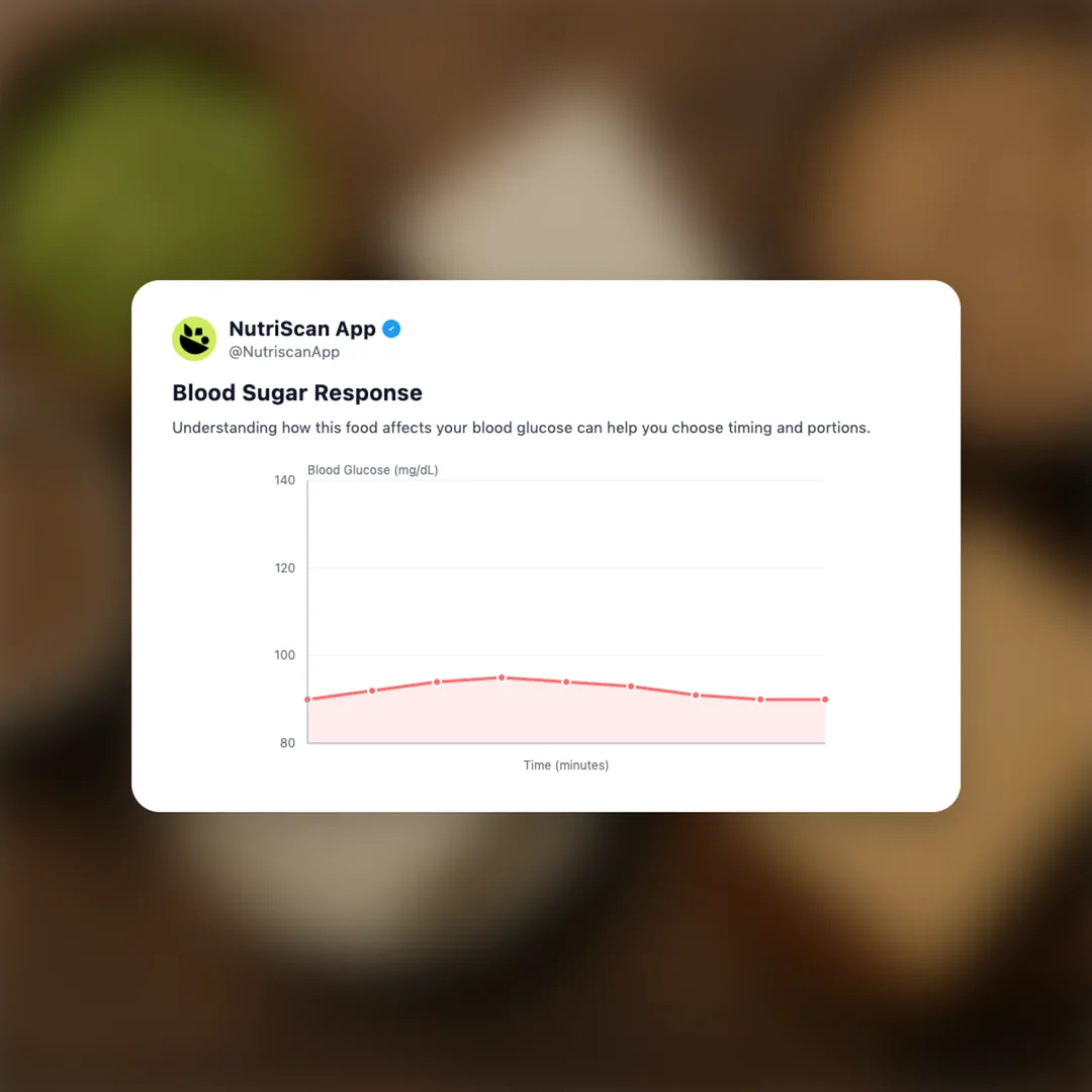 plant-protein social card 5