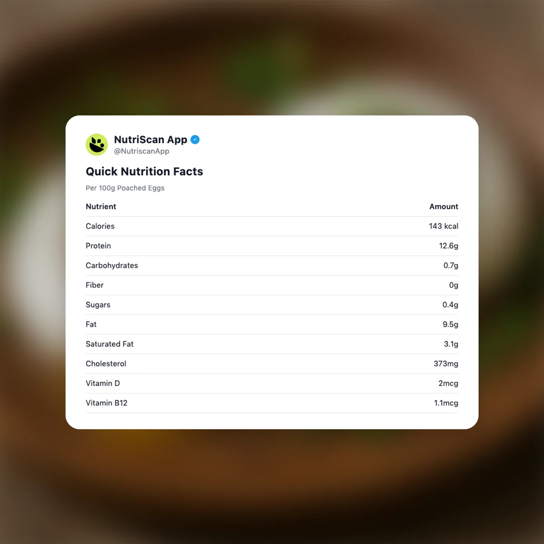 poached-eggs social card 2