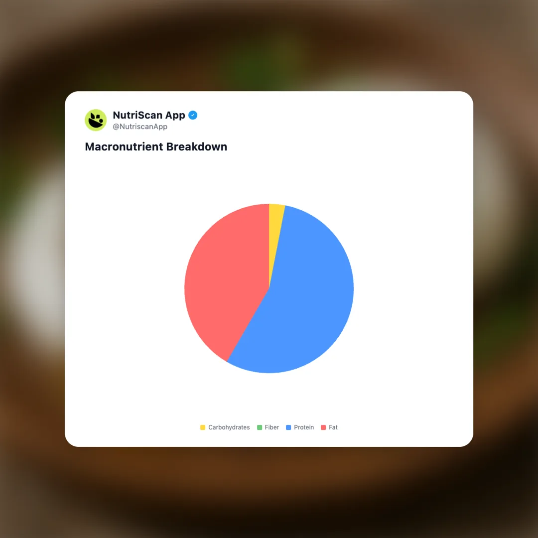 poached-eggs social card 3