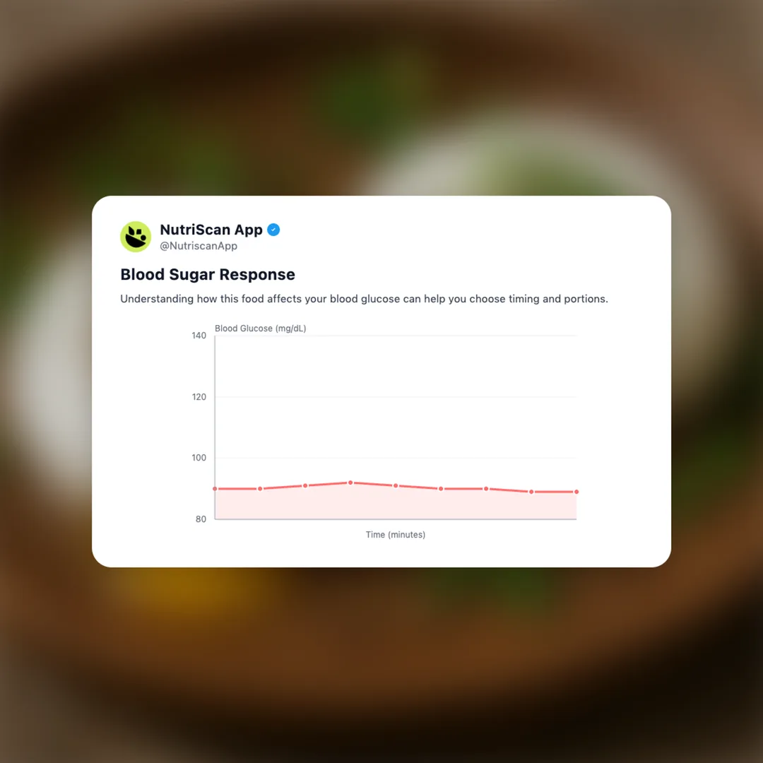 poached-eggs social card 5