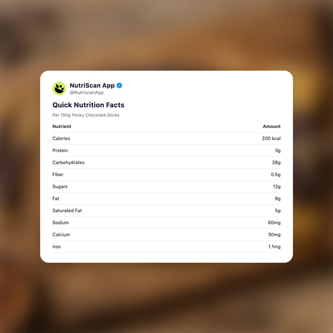 pocky-chocolate social card 2