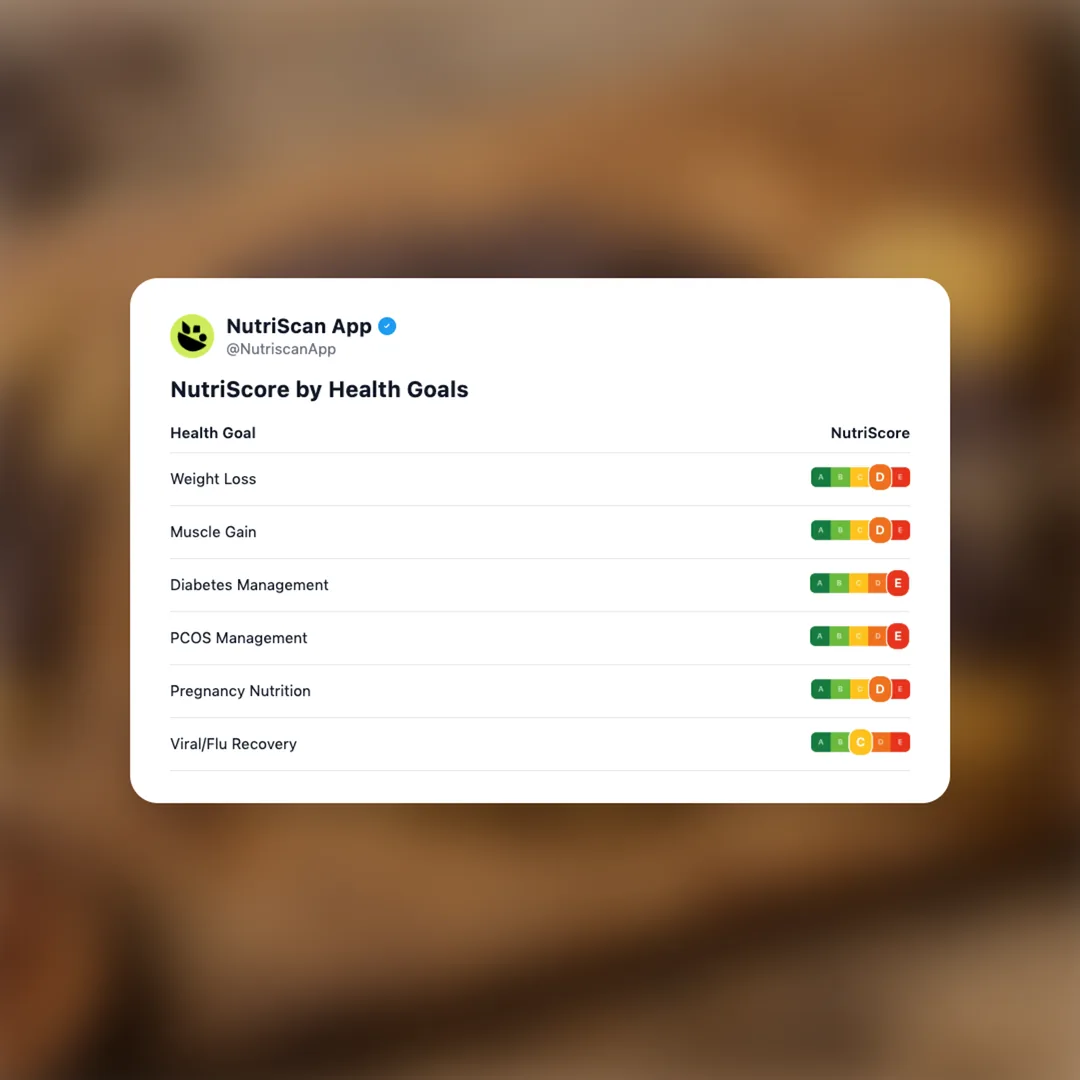 pocky-chocolate social card 4