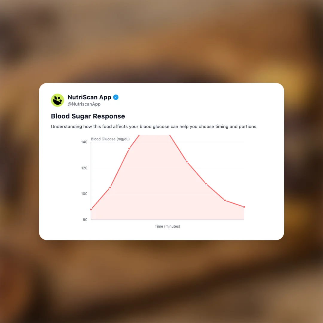 pocky-chocolate social card 5