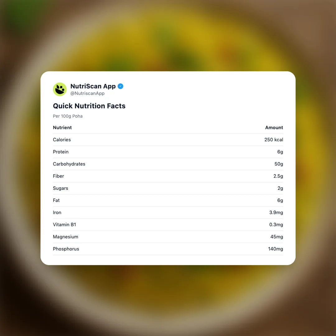 poha social card 2