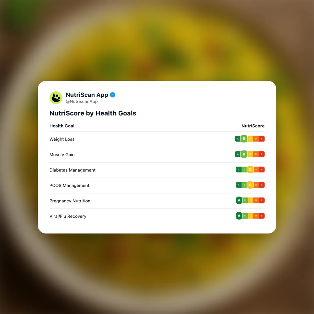 poha social card 4