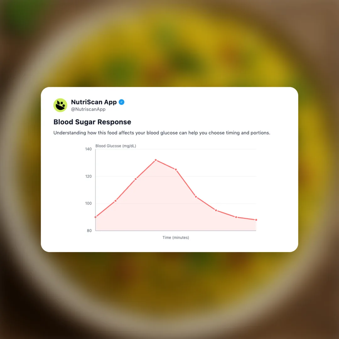 poha social card 5