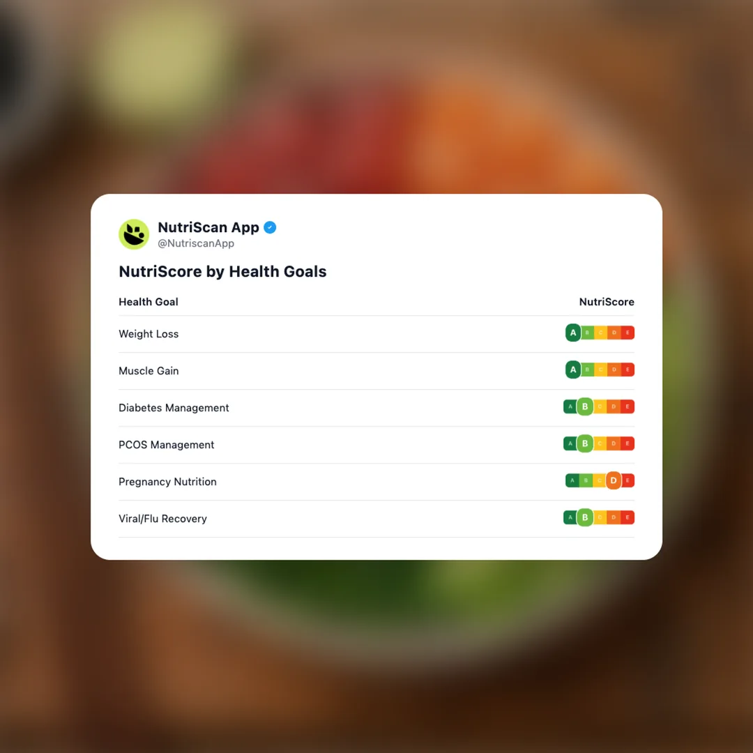 poke-bowl social card 4