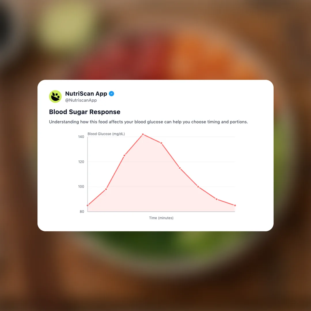 poke-bowl social card 5