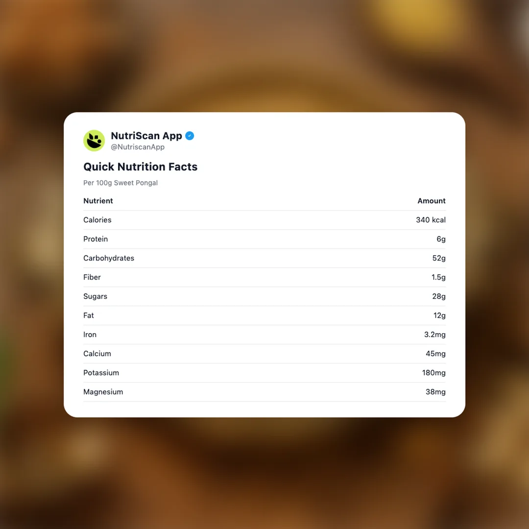 pongal-sweet social card 2