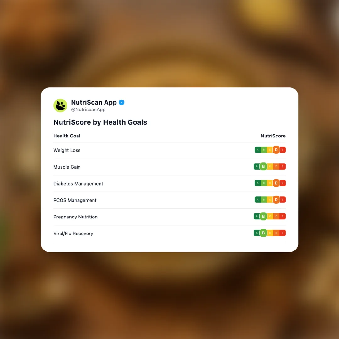 pongal-sweet social card 4