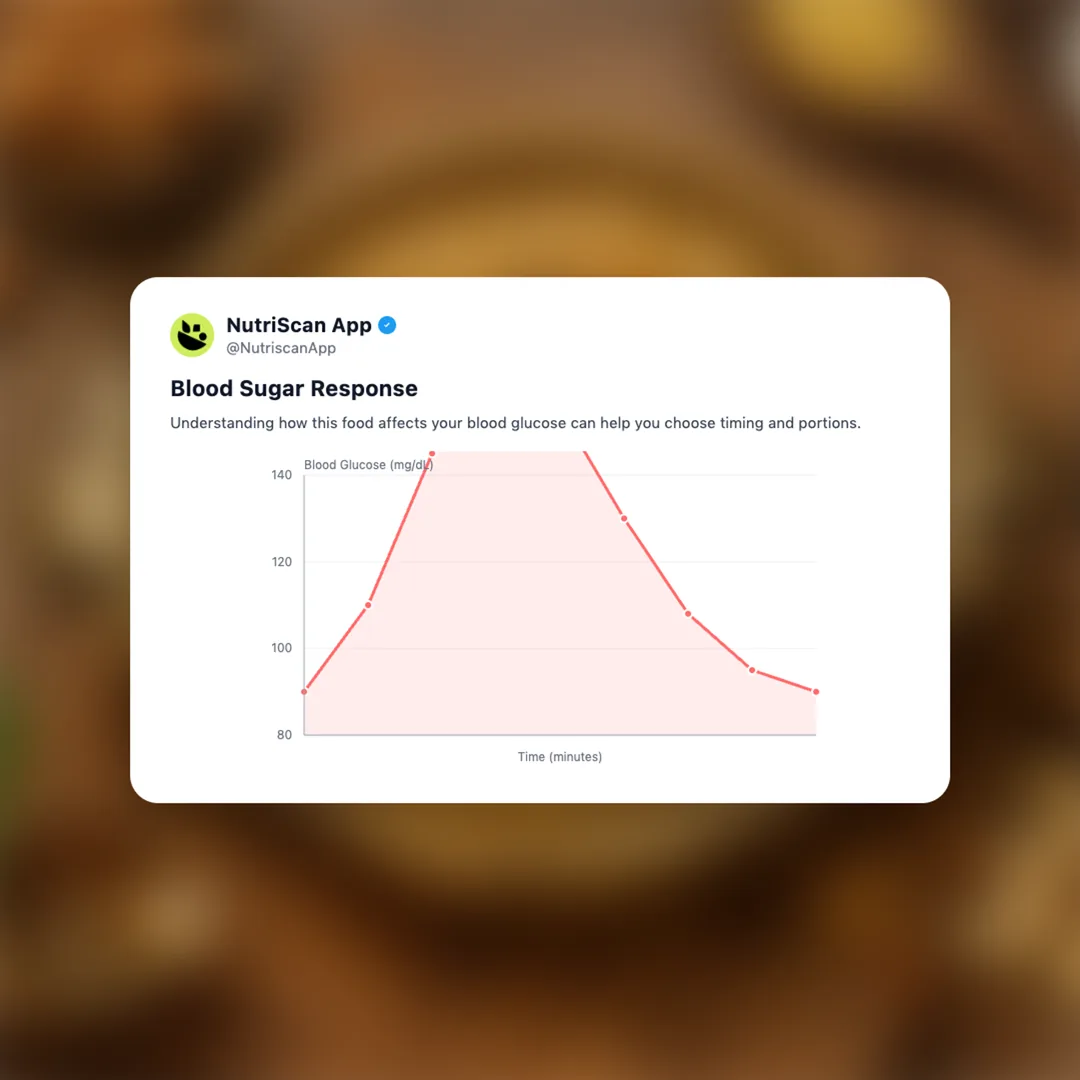 pongal-sweet social card 5