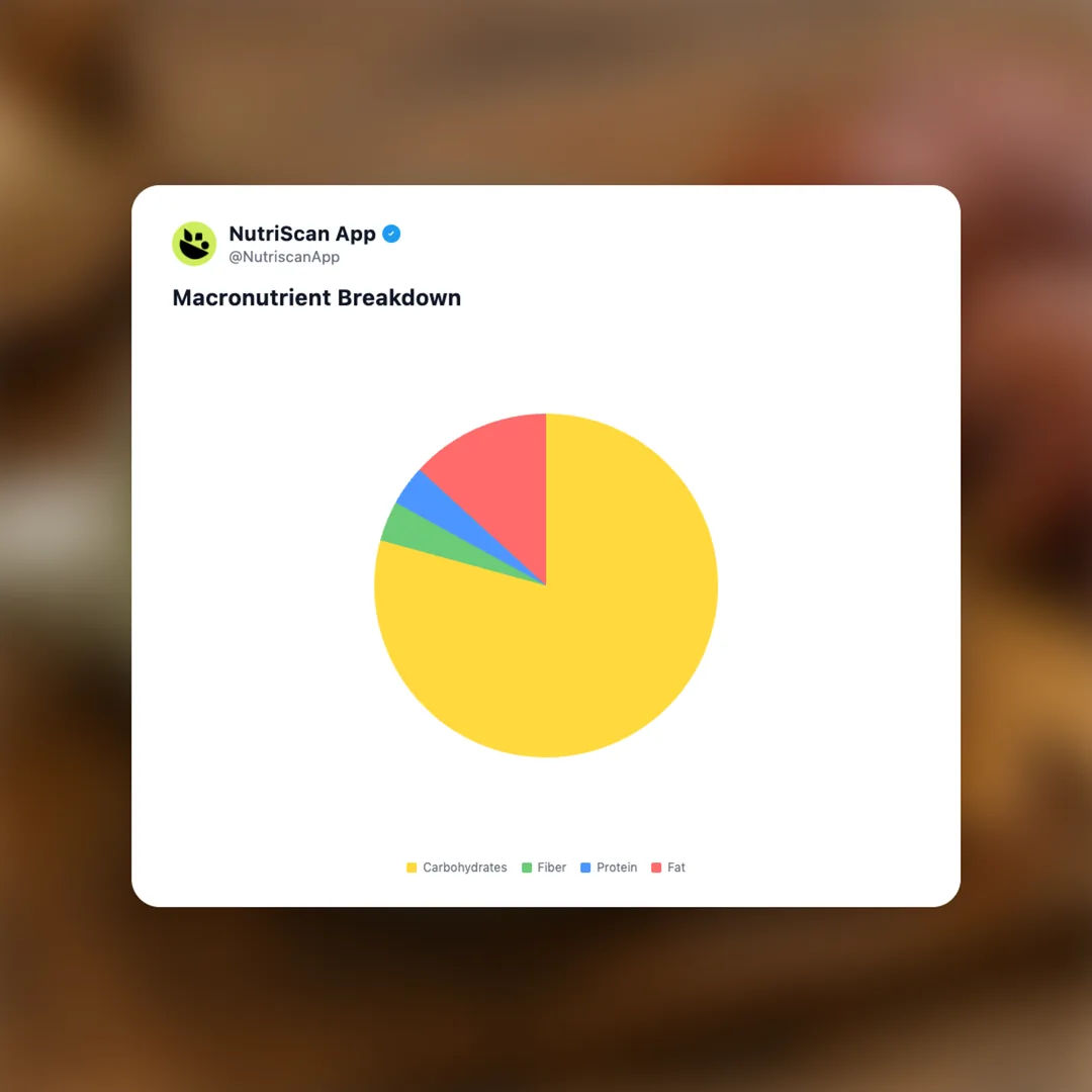 pop-and-bottle-matcha-latte-mushrooms social card 3