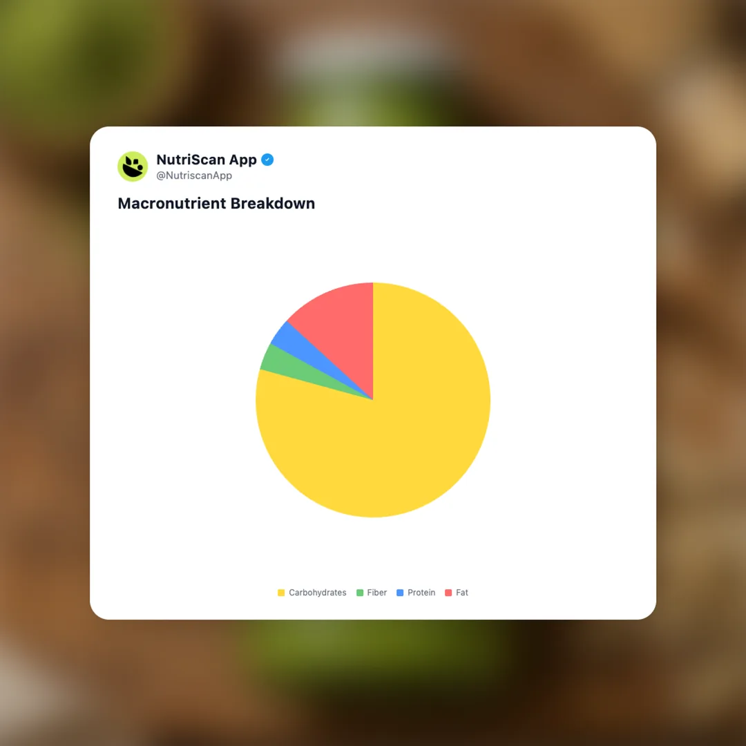 pop-and-bottle-matcha-oat-milk-latte social card 3