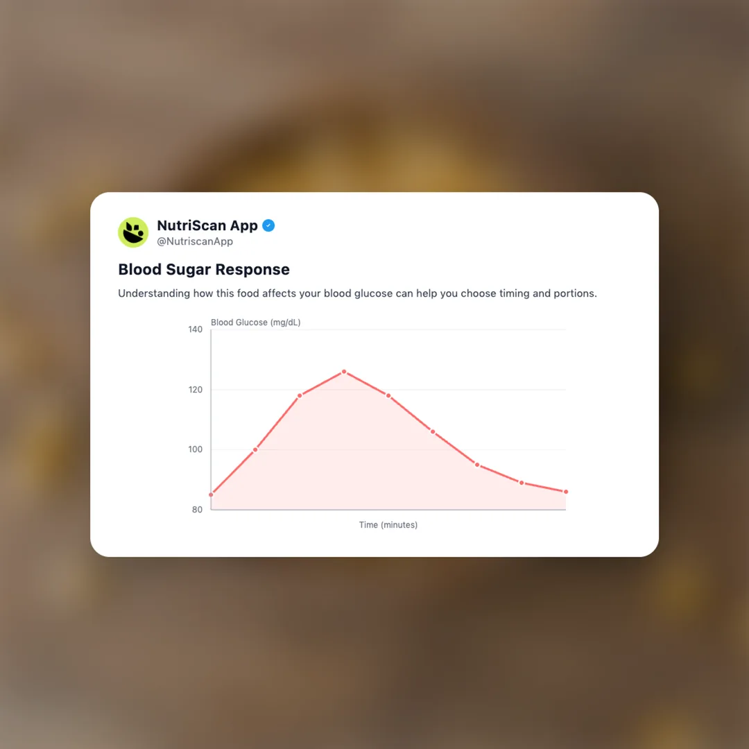 Popcorn Kernels nutrition card 5
