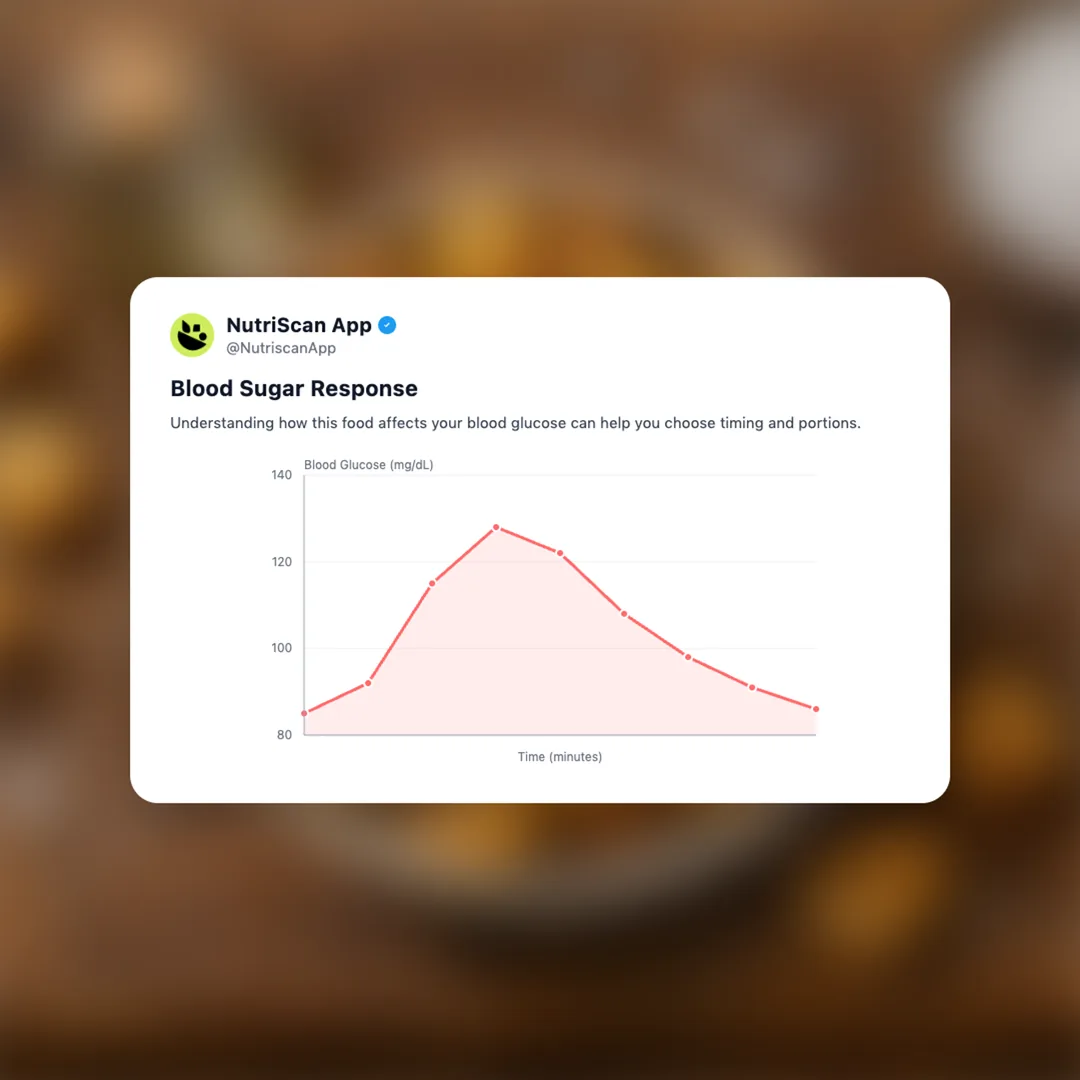 popcorn-kitchen-crunch-corn-salt-vinegar social card 5