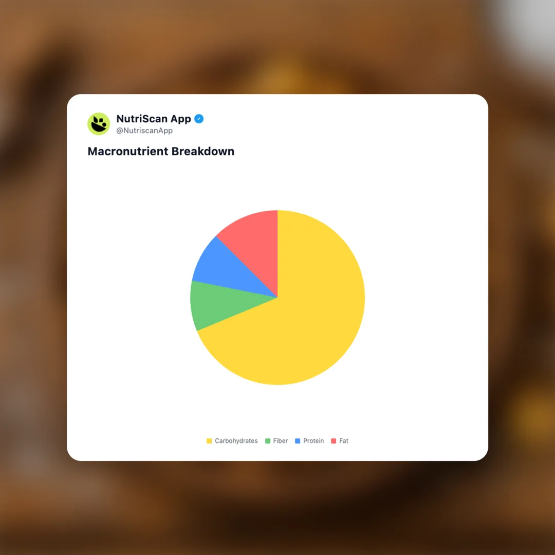 popcorn-kitchen-crunch-corn-sea-salt social card 3