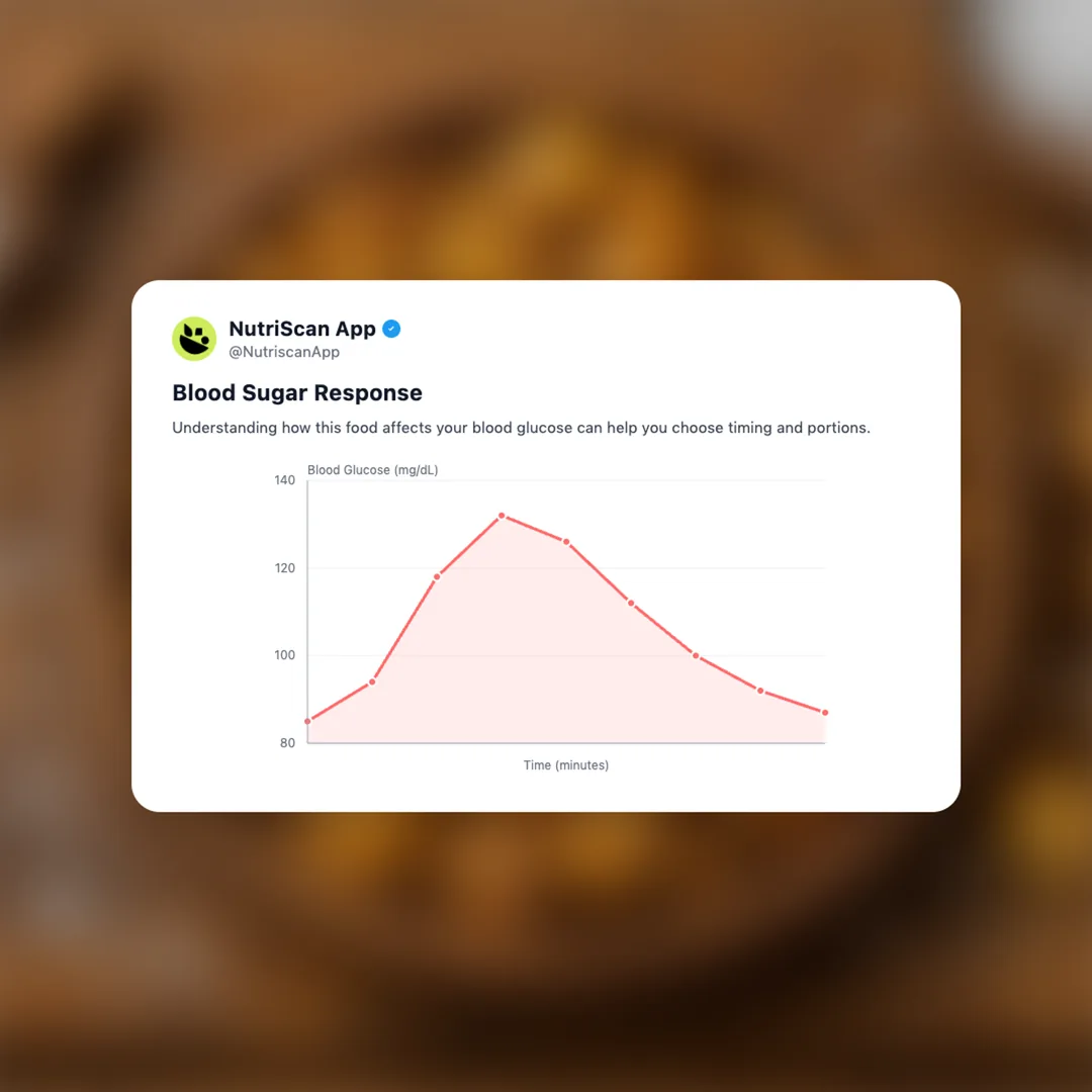 popcorn-kitchen-crunch-corn-sea-salt social card 5