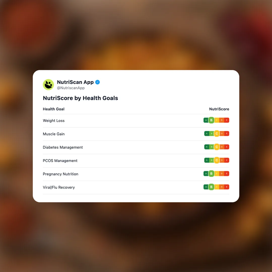 popcorn-kitchen-crunch-corn-spicy-chilli social card 4