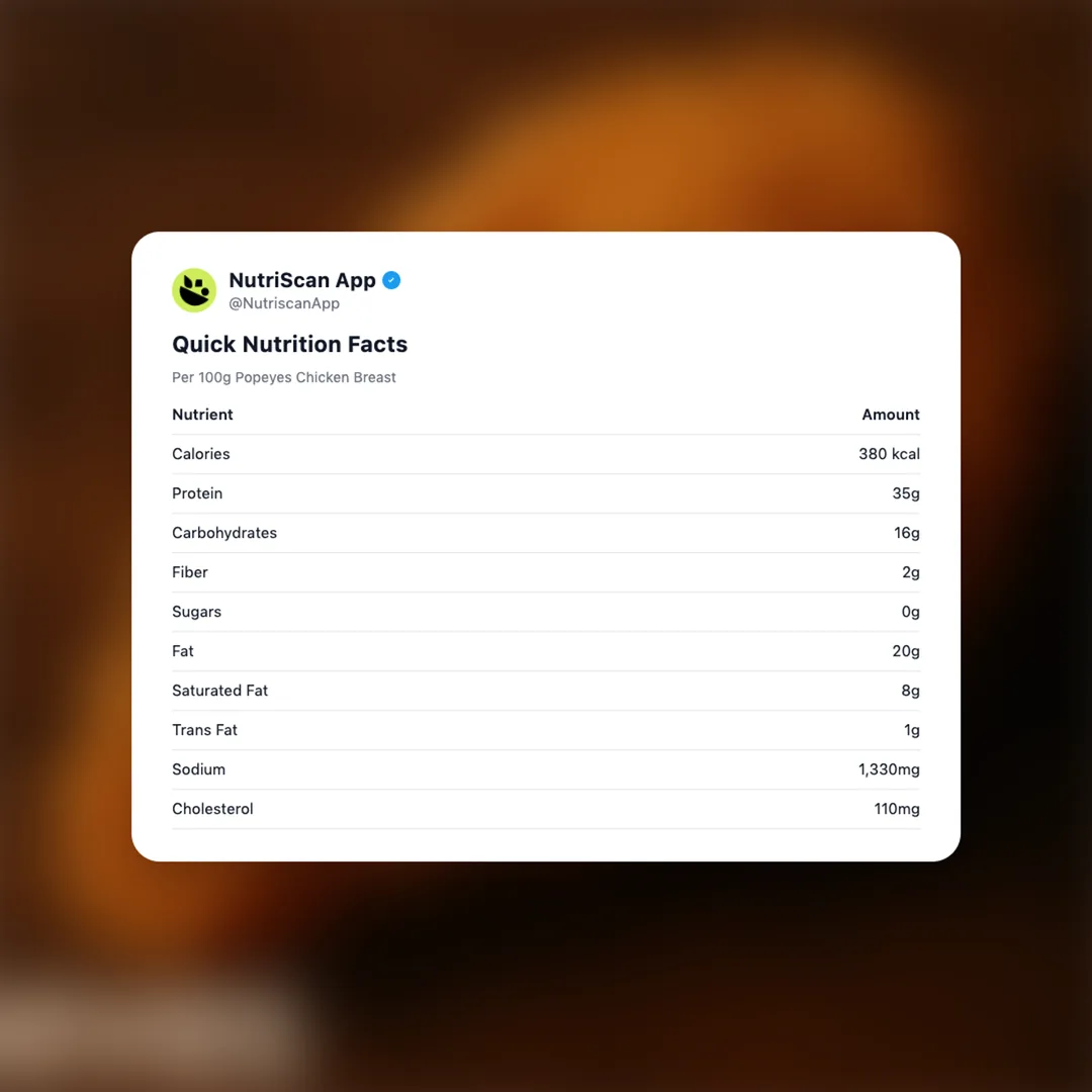 popeyes-chicken-breast social card 2