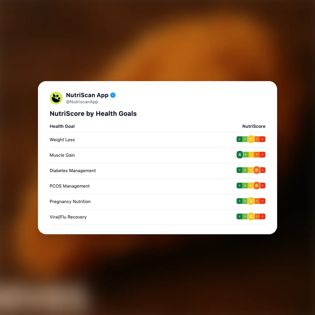 popeyes-chicken-breast social card 4