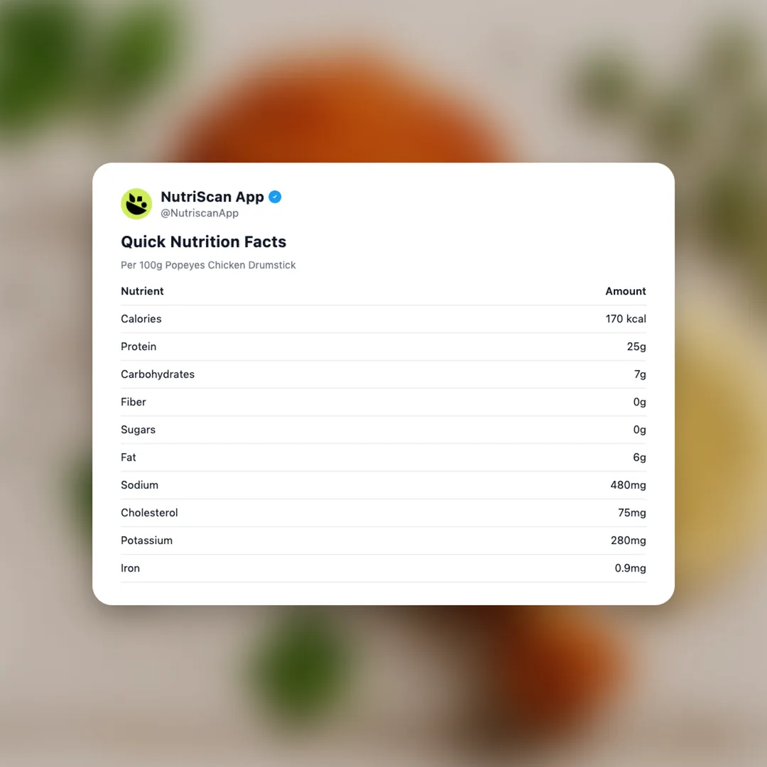 popeyes-chicken-drumstick social card 2