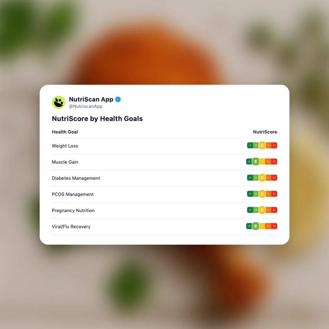 popeyes-chicken-drumstick social card 4