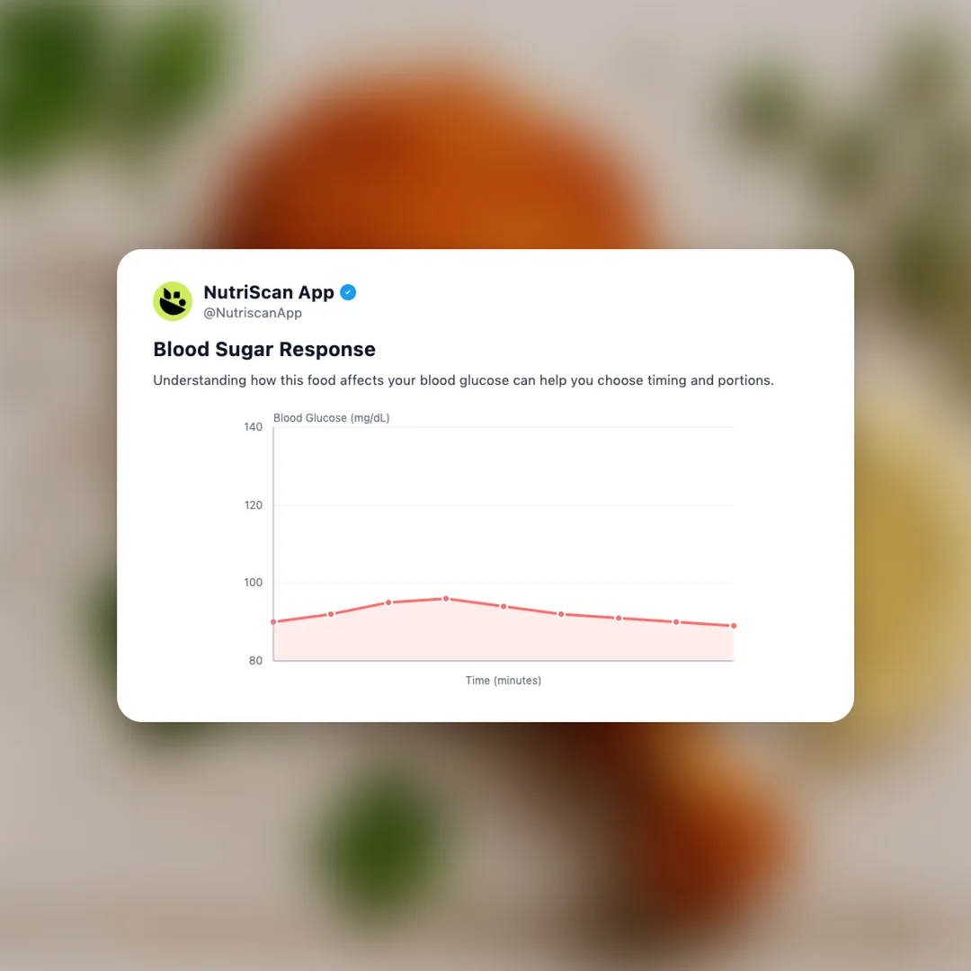 popeyes-chicken-drumstick social card 5